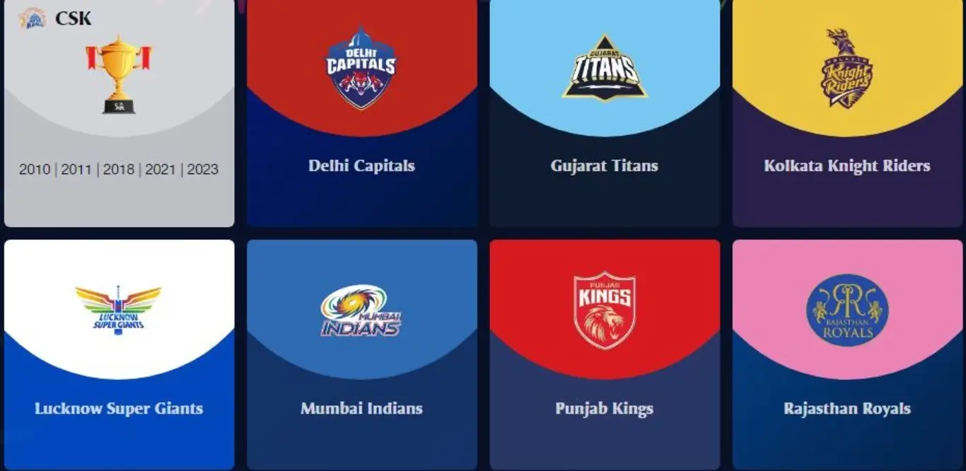 IPL Teams IPL Teams